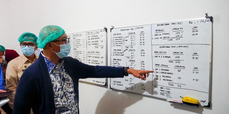 Prosedur operasional dapur MBG