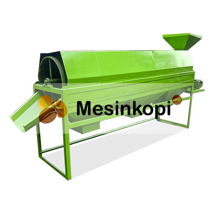 fungsi sortasi berputar